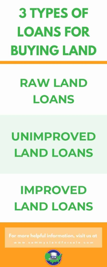 loans for buying land - info