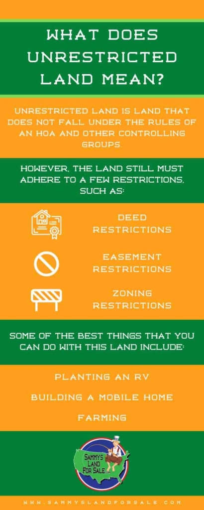 What does unrestricted land mean - info